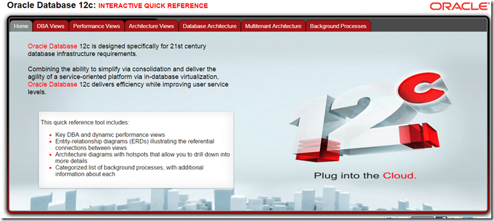 Navigating the world of Oracle database documentation – Learning is not ...