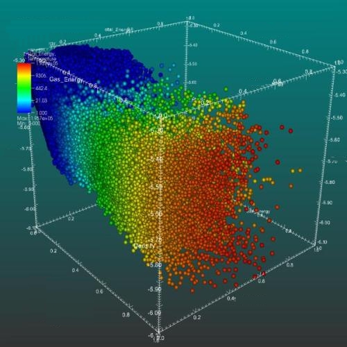 Quick Tip – Vector Indexes in&nbsp;23ai