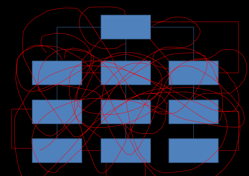 Kris Kringle the Database – Go higher with hierarchies