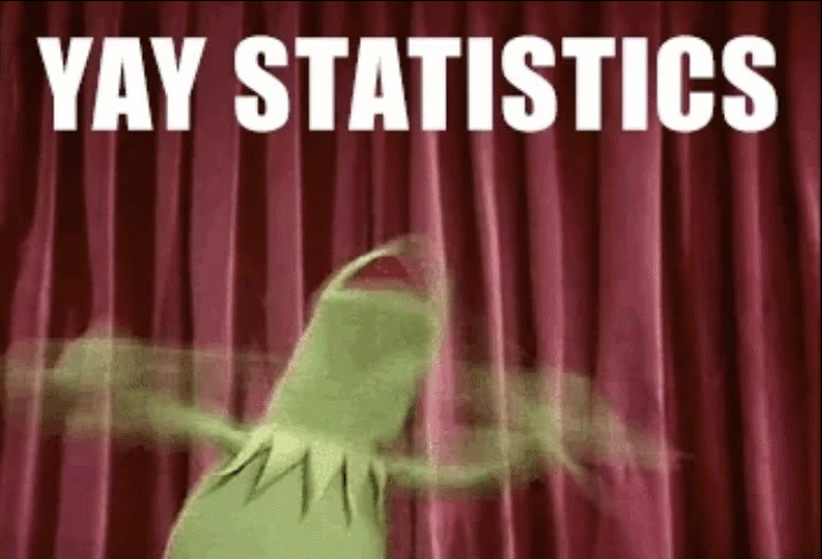 Statistics on Global Temporary&nbsp;Tables